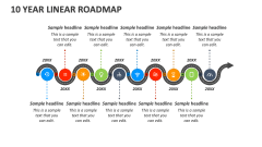 10 Year Linear Roadmap - Slide 1