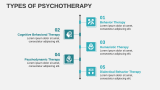 What Is Psychotherapy? - Slide 3