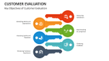 Key Objectives of Customer Evaluation - Slide 4