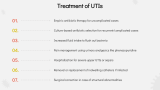 Complications of Urinary Tract Infections (UTIs) - Slide 11