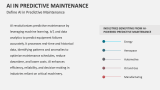 Define AI in Predictive Maintenance - Slide 2