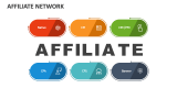 Affiliate Network - Slide 4