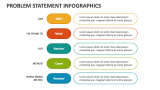 Problem Statement Infographics - Slide 2