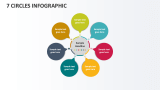 7 Circles infographic - Slide 1
