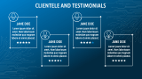 Tech Consultancy Presentation - Slide 9