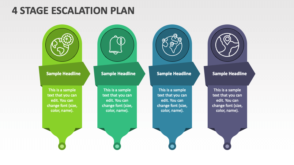 4 Stage Escalation Plan - Slide 1
