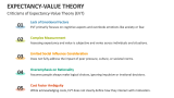 Criticisms of Expectancy-Value Theory (EVT) - Slide 7