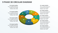 9 Phase 3D Circular Diagram - Slide 1