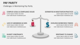 Challenges in Maintaining Pay Parity - Slide 9