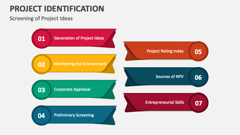 Project Identification PowerPoint and Google Slides Template - PPT Slides