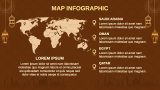 Islamic Presentation Theme - Slide 8