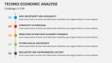 Challenges in Techno-Economic Analysis - Slide 7