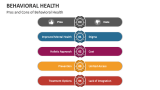 Pros and Cons of Behavioral Health - Slide 6