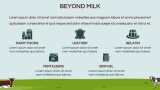 Cow Presentation - Slide 11