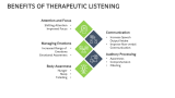 Therapeutic Listening - Slide 9