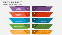 Importance of Health Insurance - Slide 1