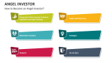 How to Become an Angel Investor? - Slide 2