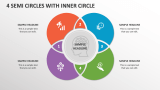 4 Semi Circles with Inner Circle - Slide 1