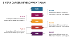 5 Year Career Development Plan - Slide 1