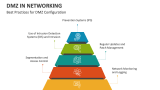Best Practices for DMZ Configuration in Networking - Slide 4