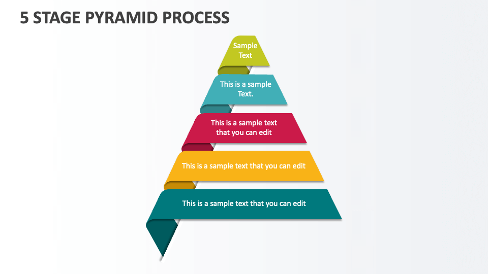 5 Stage Pyramid Process - Slide 1