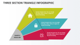 Three Section Triangle Infographic - Slide 1
