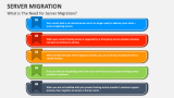 What is The Need for Server Migration? - Slide 3