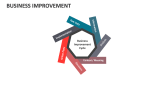 Business Improvement - Slide 2