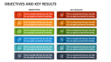 Objectives and Key Results - Slide 3