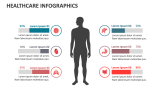 Healthcare Infographics - Slide 4