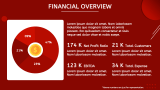 Red Pitch Deck - Slide 11