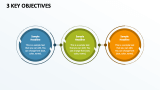 3 Key Objectives - Slide 1