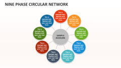 Nine Phase Circular Network - Slide 1