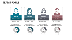 Team Profile Template for PowerPoint and Google Slides - PPT Slides