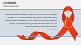 What is Leukemia? - Slide 2