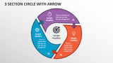 3 Section Circle with Arrow - Slide 1