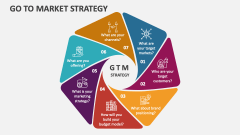 Go to Market Strategy - Slide 1