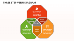 Three Step Venn Diagram - Slide 1