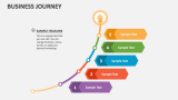 Business Journey - Slide 9