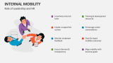 Role of Leadership and HR | Internal Mobility - Slide 8