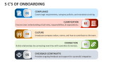 5 C's of Onboarding - Slide 2