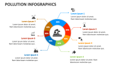 Pollution Infographics - Slide 1