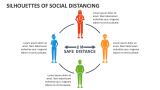 Silhouettes of Social Distancing - Slide 2