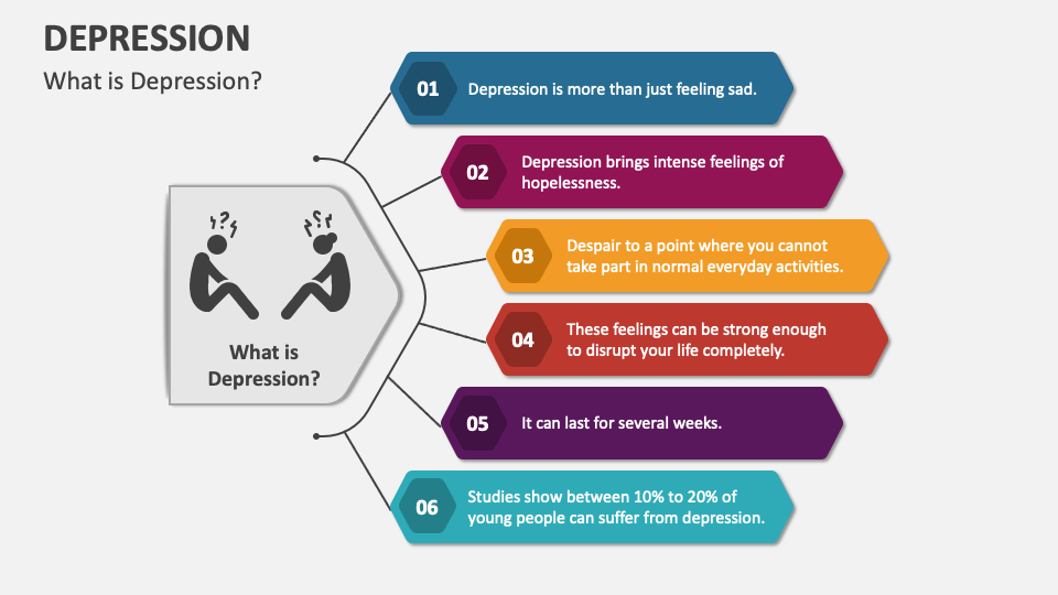 depression-powerpoint-and-google-slides-template-ppt-slides