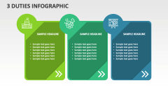 3 Duties Infographic - Slide 1