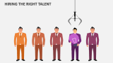 Hiring The Right Talent - Slide 7