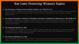 Women Rights in India - Slide 6