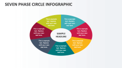 Seven Phase Circle Infographic - Slide 1
