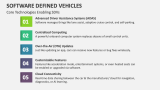 Core Technologies Enabling Software Defined Vehicles - Slide 7