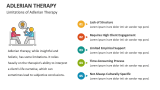 Limitations of Adlerian Therapy - Slide 9